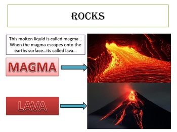 Preview of General Science 4 of 7 - Earth Resources Grade 9/10/11/12