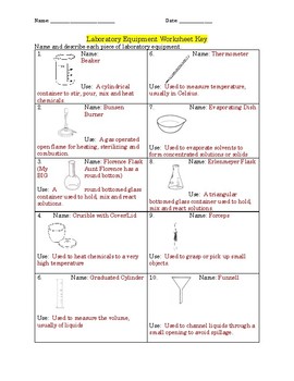 General Science Lab Equipment Worksheet and Quiz | TpT