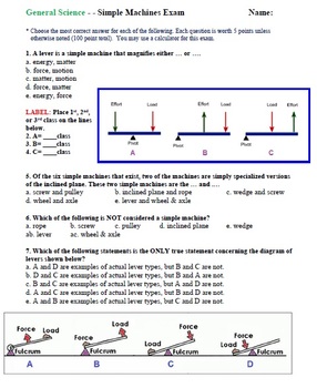 Preview of General Science Simple Machines Exam