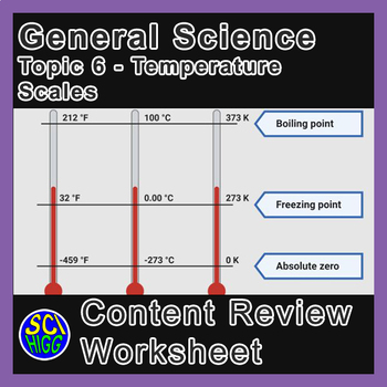 Temperature, General Science