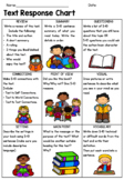 General Text Response Chart - Reading Comprehension