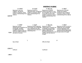 Preview of General Writing Rubric