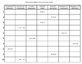 Generate Unique Metric Prefixes Practice Sheets