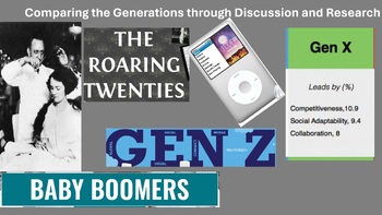 Preview of Generations in America Discussion