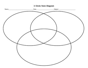 generic 3 circle venn diagram three graphic organizer triple tpt