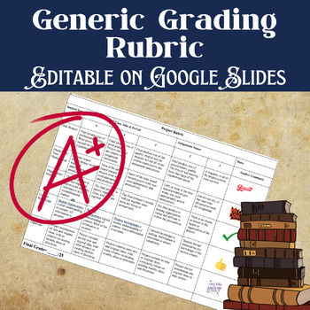 Preview of Generic Grading Rubric
