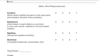 Preview of Generic Grading Scale for All Assignments