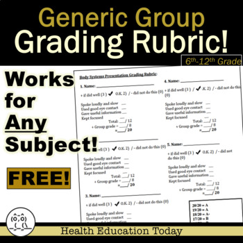 assignment group grading rule