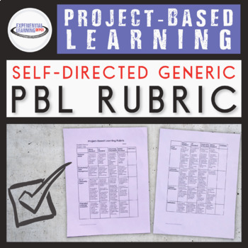 Preview of Project Based Learning Assessment Rubric {Printable, Digital, & Editable}