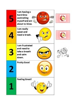 Generic Smiley Faces- Anger Chart by We Can Do It | TpT