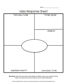 Preview of Video Response Worksheet: Generic