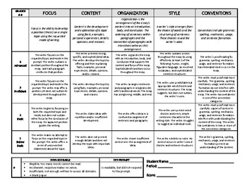 Preview of Generic Writing Rubric