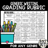 Generic Writing Rubric
