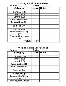 Preview of Generic Writing Rubric - Editable