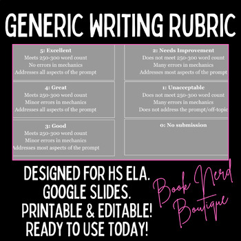 Preview of Generic Writing Rubric - Use As Is or Edit for Any Writing Assignment!