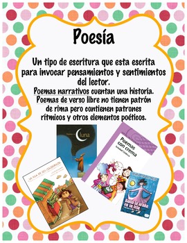 Generos-Poesía by Angela Ramirez Lopez | Teachers Pay Teachers