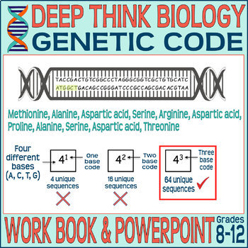 Preview of Genetic Code - Deep Think Biology Lesson 5