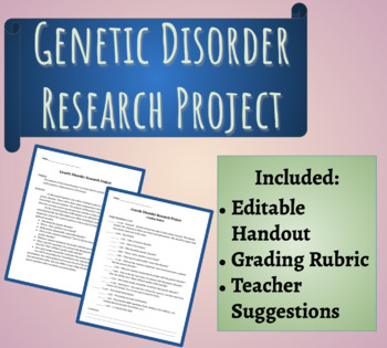Preview of Genetic Disorder Research Project