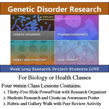 Preview of Genetic Disorder Research Project -  Guided Research, Poster, Gallery Walk