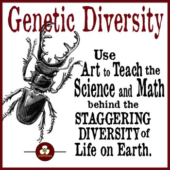 Preview of Genetic Diversity Simulation Activity