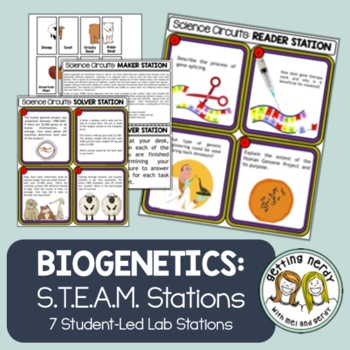 Preview of Genetic Engineering - Genetics - Science Centers / Lab Stations