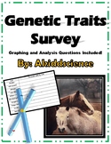 Genetic Traits Survey