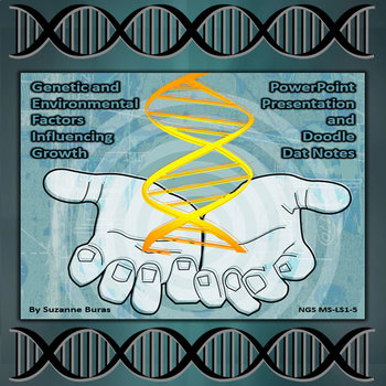 Preview of Genetic and Environmental Factors Affecting Growth PowerPoint & Doodle Dat Notes