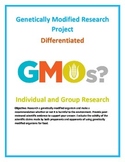 Genetically Modified Food Science Research Project and Unit