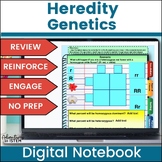 Genetics and Heredity Punnett Squares Practice Activity Sc