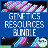 Genetics Resource Bundle