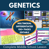 Genetics Complete 5E Lesson Plan