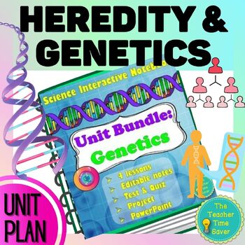 Preview of Heredity, Genetics, DNA Traits & Punnett Square Life Science Biology Unit Bundle