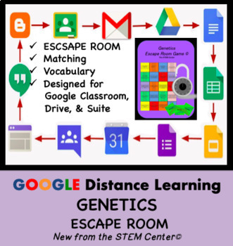 Preview of Genetics Escape Room on Google Slides - Distance Learning Friendly