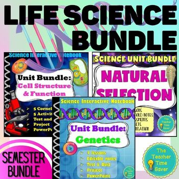 Preview of Life Science Biology Curriculum Unit Bundle- Cells Genetics & Natural Selection