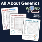 Genetics Heredity DNA Cycle Mitosis Meiosis Division Cell 