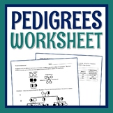 Genetics and Heredity Pedigree Worksheet NGSS MS-LS3-2 HS-LS3-3