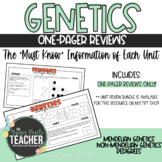 Genetics & Pedigrees One-Pager Review [Distance Learning]