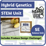 Genetics STEM Unit: Hybrid Apple Science + Produce Enginee