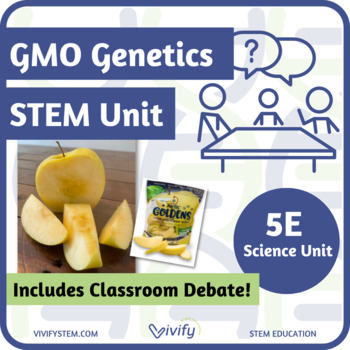 Preview of Manipulating Genetics: GMO STEM Unit + Classroom Debate (5E Model)