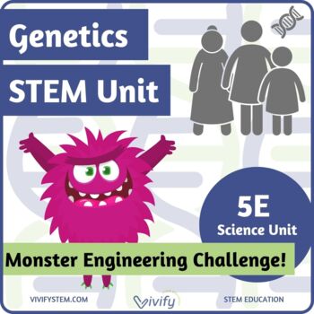 Preview of Genetics STEM Unit: Monster Engineering Challenge-5E Science Lesson