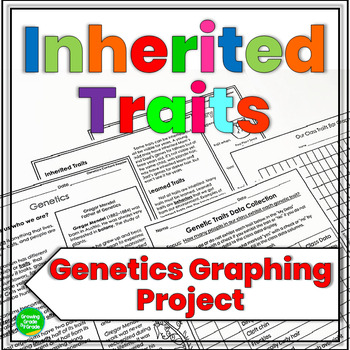 Preview of Inherited Traits Science Project