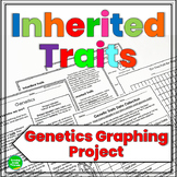 Inherited Traits Science Project