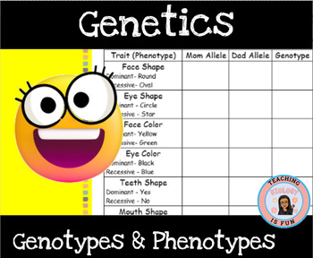 Preview of Genetics (Traits, heredity, punnett squares, dominant, recessive) Emoji
