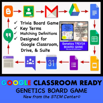 Preview of Genetics Trivia Board Game on Google Slides