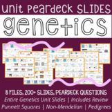 Genetics Unit Peardeck Slides