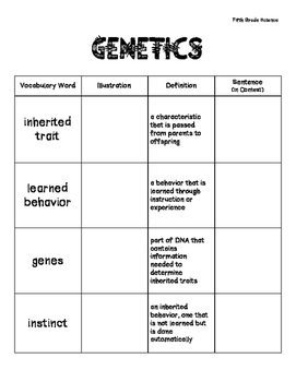 Genetics Vocabulary Book - 5th Grade by It All Started in Room E110
