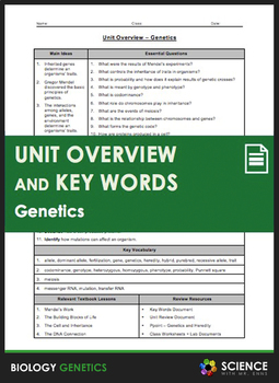 Preview of Genetics and Heredity Biology Unit Overview & Vocabulary Key Words