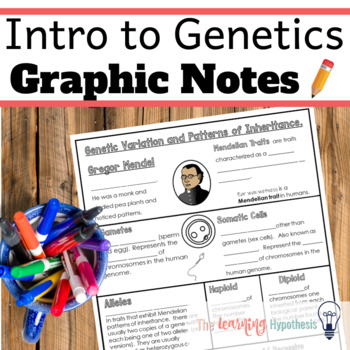 Preview of Genetics and Heredity Worksheets. Digital & Print. Distance Learning.