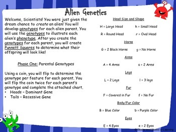Genetics and Punnett Square Activity - Alien Genotype and Phenotype!