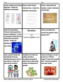 Genetics/Heredity Choice Board and Templates